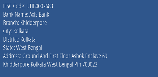 Axis Bank Khidderpore Branch Kolkata IFSC Code UTIB0002683