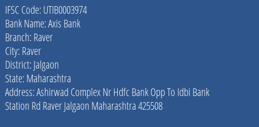 Axis Bank Raver Branch Jalgaon IFSC Code UTIB0003974