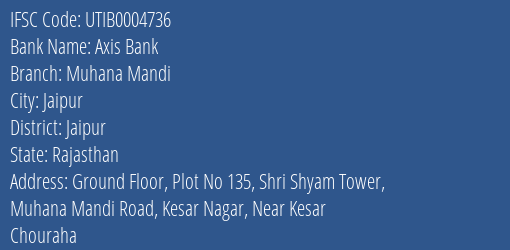 Axis Bank Muhana Mandi Branch Jaipur IFSC Code UTIB0004736