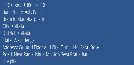 Axis Bank Manoharpukur Branch Kolkata IFSC Code UTIB0005310