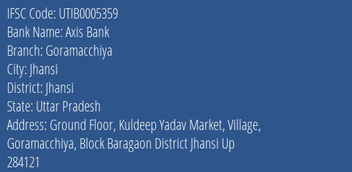 Axis Bank Goramacchiya Branch Jhansi IFSC Code UTIB0005359