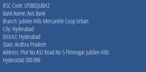 Axis Bank Jubilee Hills Mercantile Coop Urban Branch, Branch Code SJUBH2 & IFSC Code UTIB0SJUBH2