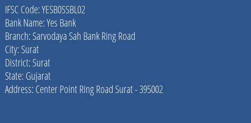 SBI Ring Road Gulbarga, Karnataka - IFSC Code