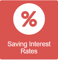 Saving Interest Rate