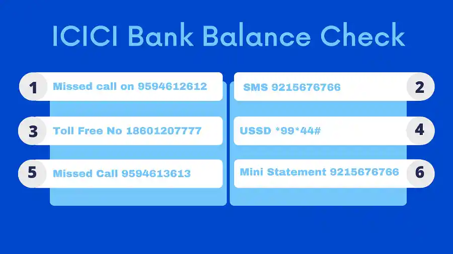 How Can I Check My ICICI Account Balance?