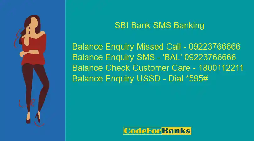 SBI Home Loan Features through SMS Banking
