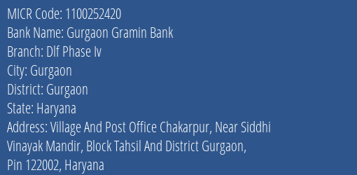 Gurgaon Gramin Bank Dlf Phase Iv MICR Code