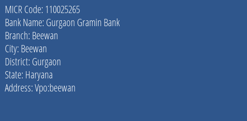 Gurgaon Gramin Bank Beewan MICR Code