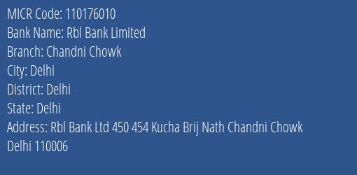 Rbl Bank Limited Chandni Chowk MICR Code