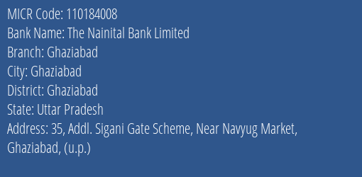 The Nainital Bank Limited Ghaziabad MICR Code