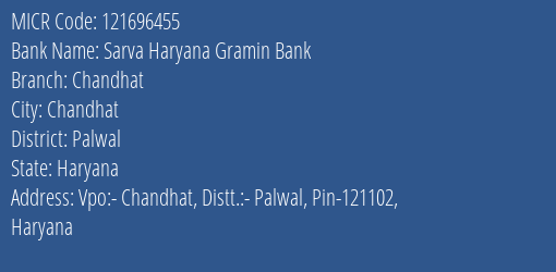 Sarva Haryana Gramin Bank Chandhat MICR Code