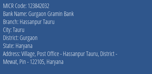 Gurgaon Gramin Bank Hassanpur Tauru MICR Code