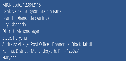 Gurgaon Gramin Bank Dhanonda Kanina MICR Code
