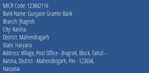 Gurgaon Gramin Bank Jhagroli MICR Code