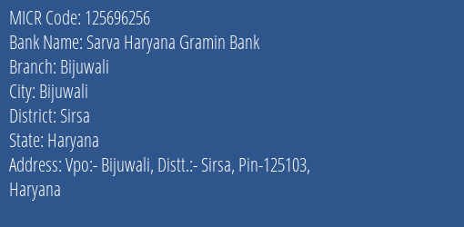 Sarva Haryana Gramin Bank Bijuwali MICR Code