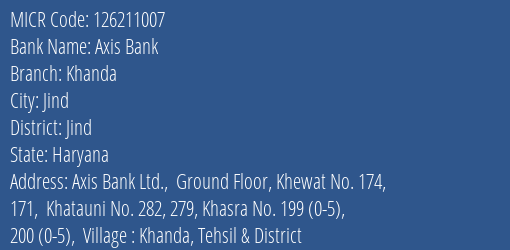 Axis Bank Khanda MICR Code
