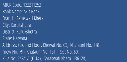 Axis Bank Saraswati Khera Branch Address Details and MICR Code 132211252