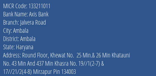 Axis Bank Jalvera Road MICR Code