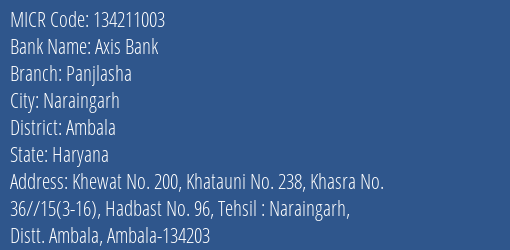 Axis Bank Panjlasha MICR Code