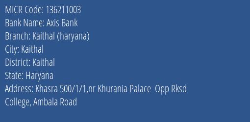 Axis Bank Bhiwani Khera Branch Address Details and MICR Code 136211003