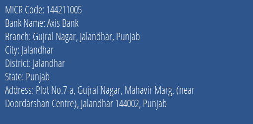 Axis Bank Gujral Nagar Jalandhar Punjab MICR Code