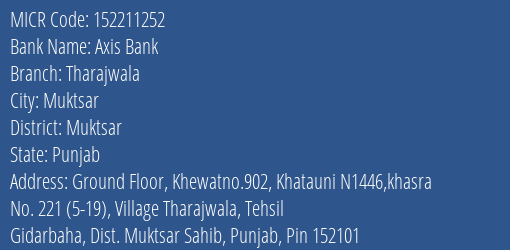 Axis Bank Tharajwala Branch Address Details and MICR Code 152211252