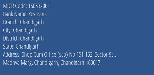 Yes Bank Chandigarh MICR Code