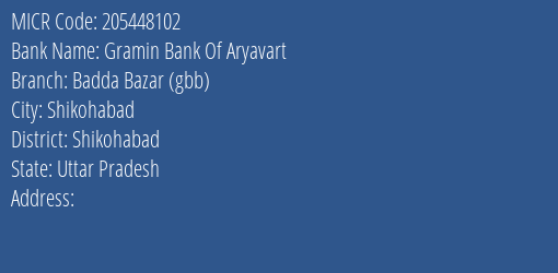 Gramin Bank Of Aryavart Badda Bazar Gbb MICR Code