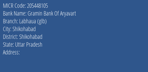 Gramin Bank Of Aryavart Labhaua Glb MICR Code