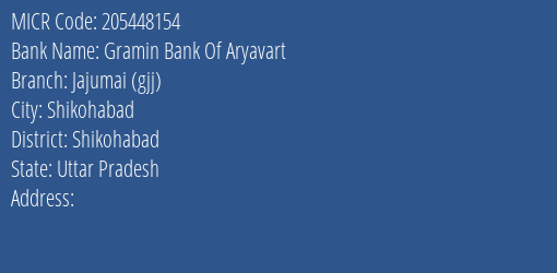 Gramin Bank Of Aryavart Jajumai Gjj MICR Code
