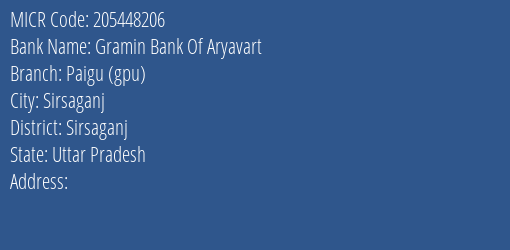 Gramin Bank Of Aryavart Paigu Gpu MICR Code