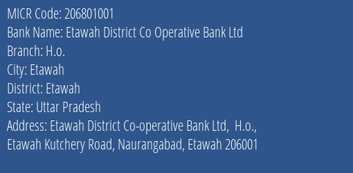 Etawah District Co Operative Bank Ltd H.o. MICR Code