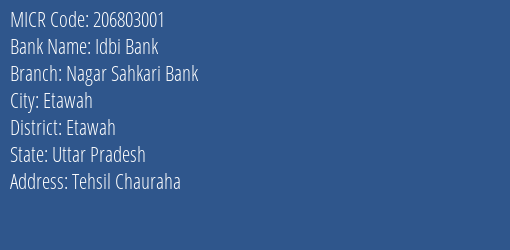 Nagar Sahkari Bank Etawah MICR Code