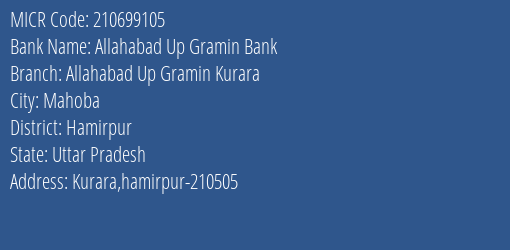 Allahabad Up Gramin Bank Allahabad Up Gramin Kurara Branch Address Details and MICR Code 210699105
