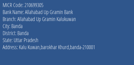 Allahabad Up Gramin Bank Allahabad Up Gramin Kalukuwan MICR Code