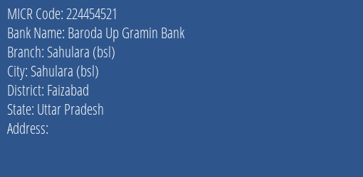 Baroda Up Gramin Bank Sahulara Bsl Branch Address Details and MICR Code 224454521