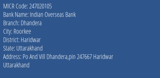 Indian Overseas Bank Dhandera Branch Address Details and MICR Code 247020105