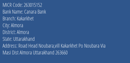 Canara Bank Kakarkhet MICR Code