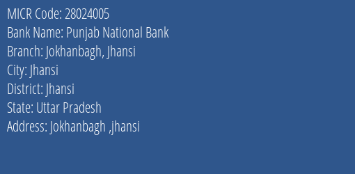 Punjab National Bank Jokhanbagh Jhansi Branch Address Details and MICR Code 28024005