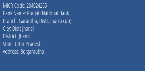 Punjab National Bank Garautha Distt. Jhansi Up Branch Address Details and MICR Code 284024255