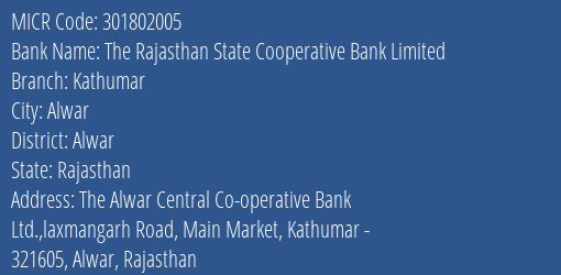 The Rajasthan State Cooperative Bank Limited Kathumar MICR Code