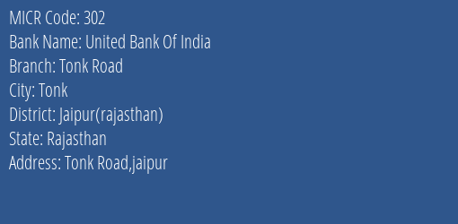 United Bank Of India Jaipur Rajasthan MICR Code