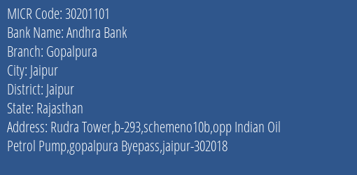 Andhra Bank Gopalpura Branch Address Details and MICR Code 30201101