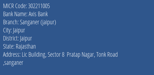 Axis Bank Sanganer Jaipur MICR Code