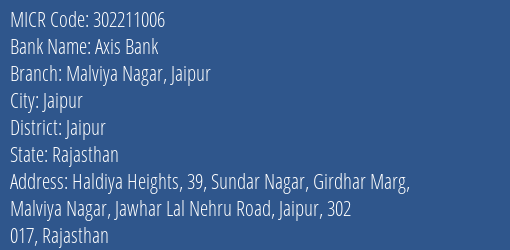 Axis Bank Malviya Nagar Jaipur MICR Code