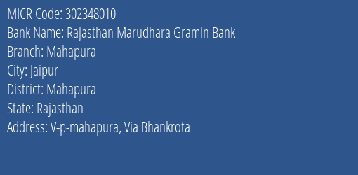 Rajasthan Marudhara Gramin Bank Mahapura Mah Branch Address Details and MICR Code 302348010