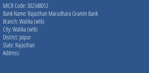 Rajasthan Marudhara Gramin Bank Watika Wtk Branch Address Details and MICR Code 302348012