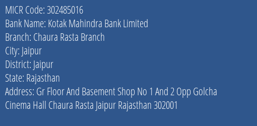 Kotak Mahindra Bank Limited Chaura Rasta Branch MICR Code