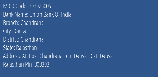 Union Bank Of India Chandrana Branch Address Details and MICR Code 303026005