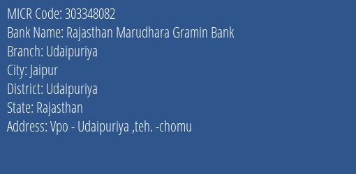 Rajasthan Marudhara Gramin Bank Udaipuriya MICR Code